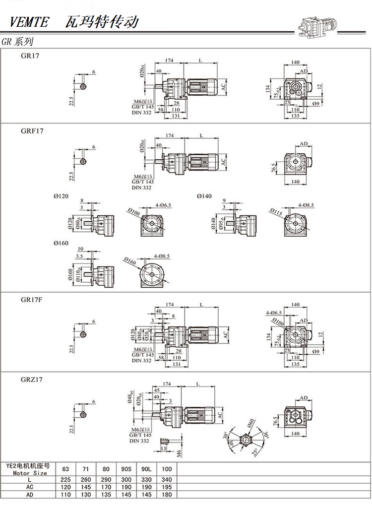 R17減速機圖紙，R00系列齒輪減速器尺寸圖